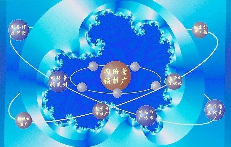 广华办事处新媒体运营企业需要掌握的网络推广技巧有哪些